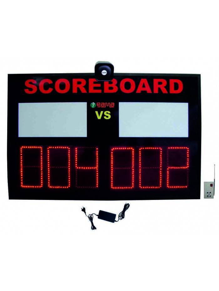 Multi Midi Scoreboard